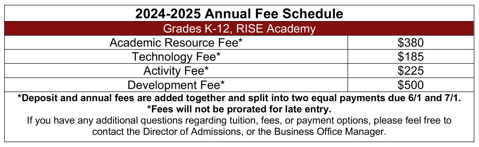 Annual Fee Schedule