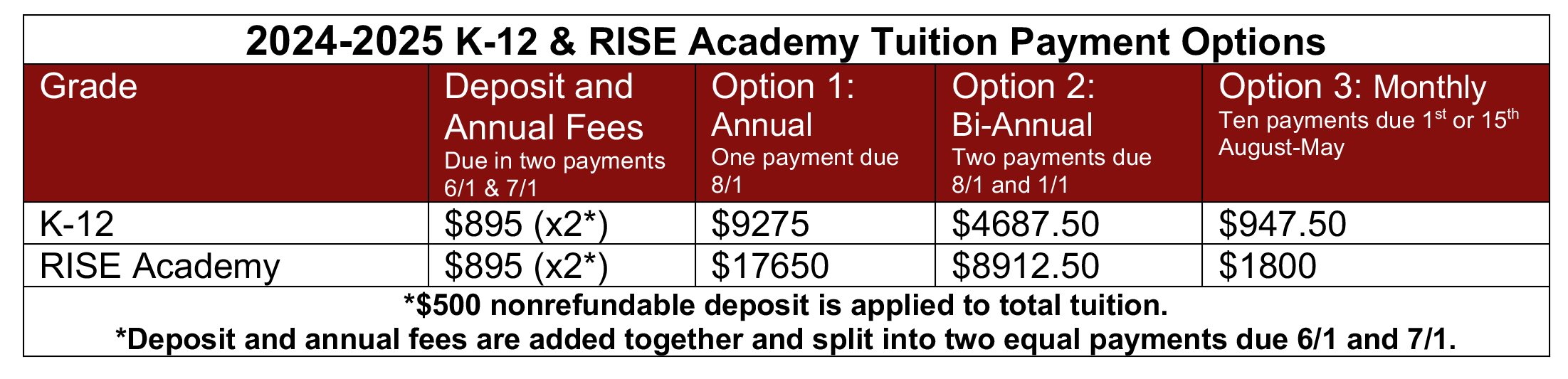 Tuition Payment Options K-12