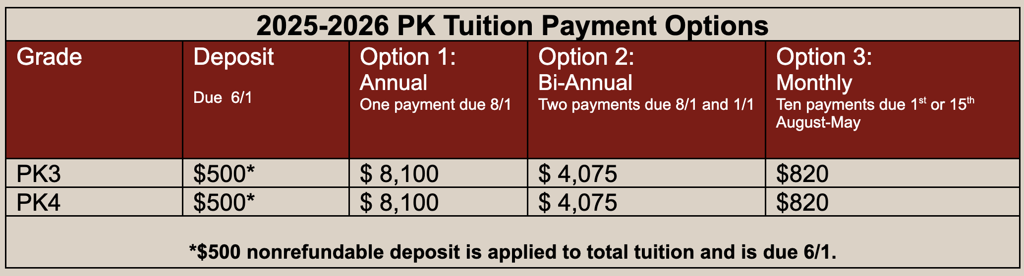 Tuition Payment options