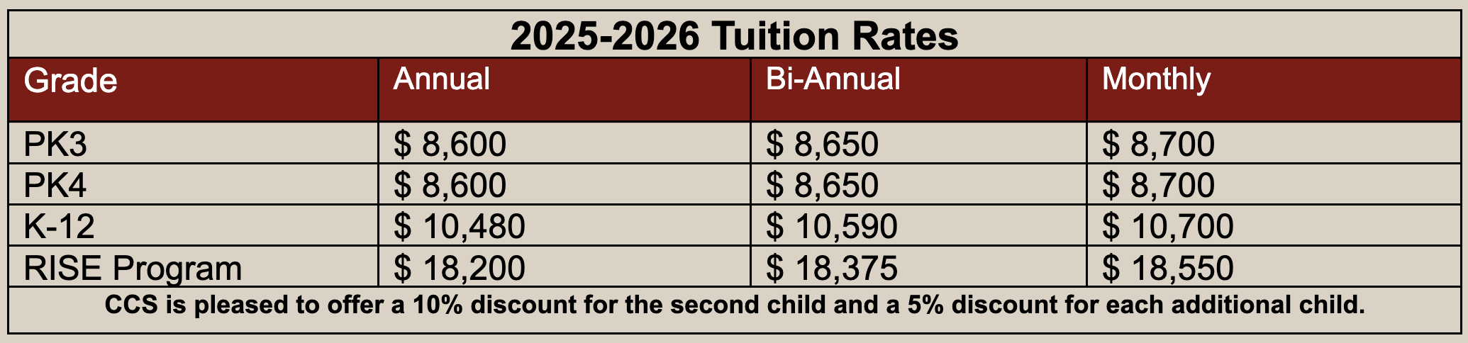 Annual Tuition